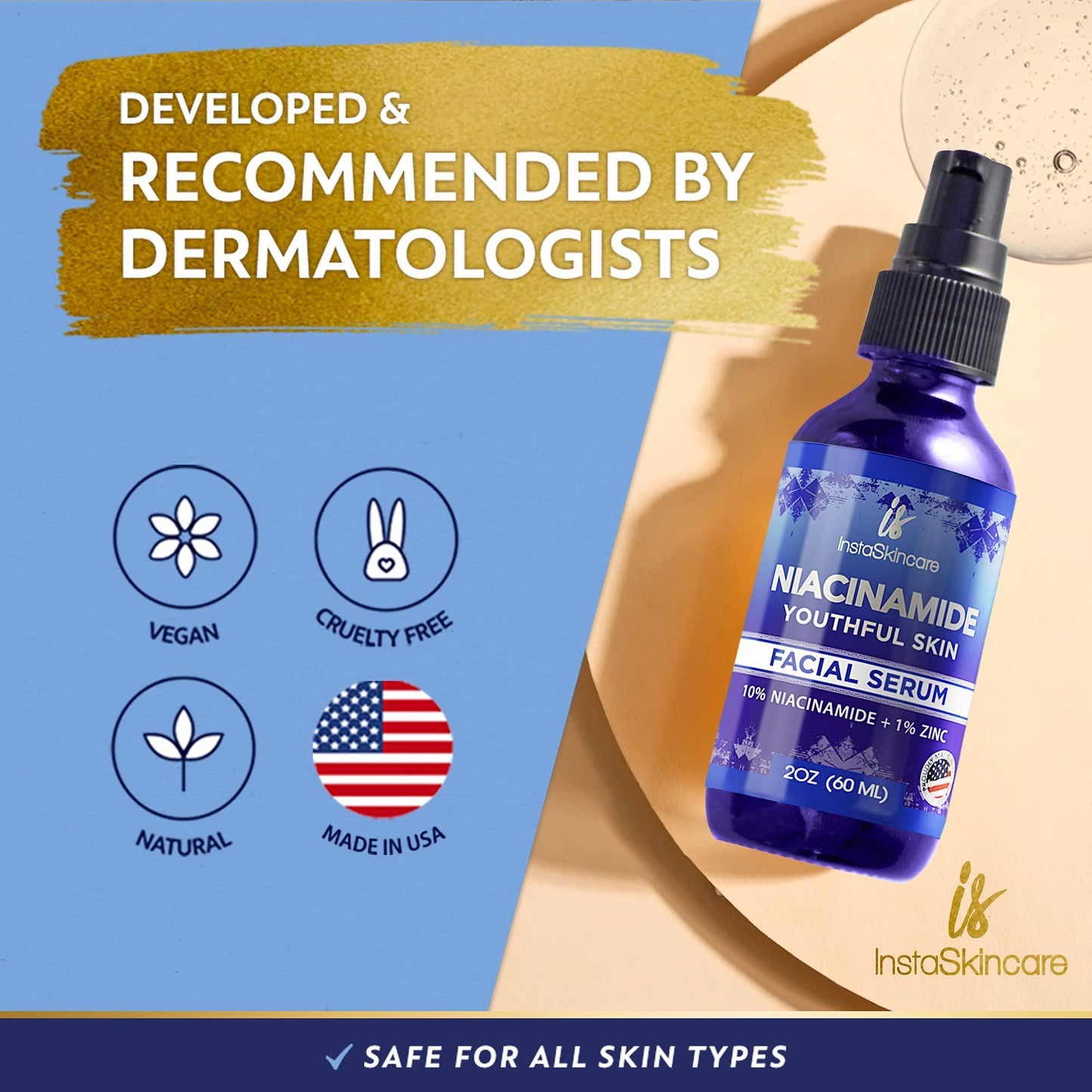 DOUBLE SIZED (2Oz) Niacinamide Serum for Face