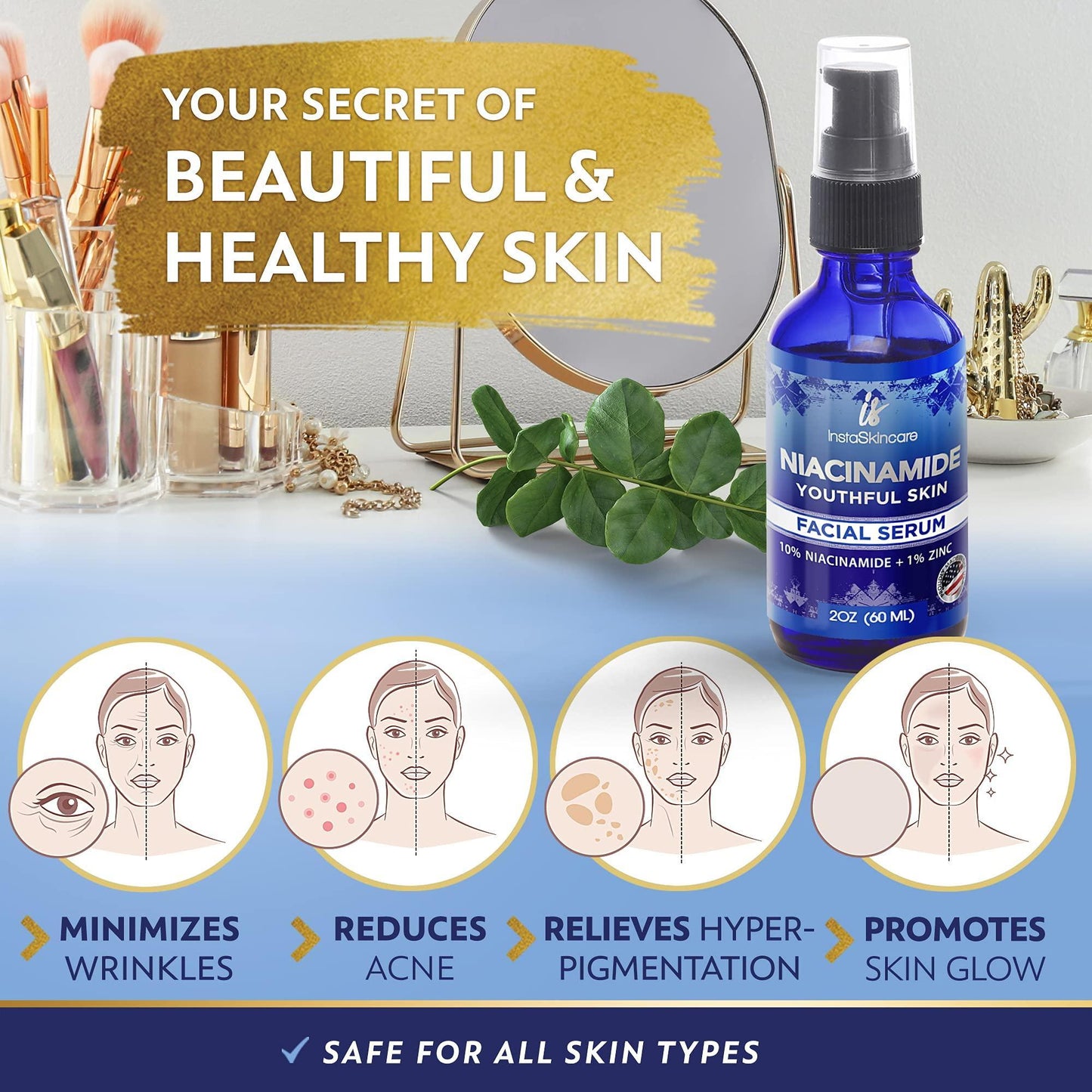 DOUBLE SIZED (2Oz) Niacinamide Serum for Face